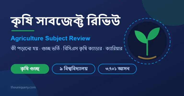 কৃষি (Agriculture) সাবজেক্ট রিভিউ: কৃষি গুচ্ছ ভর্তি ও ক্যারিয়ার গাইড