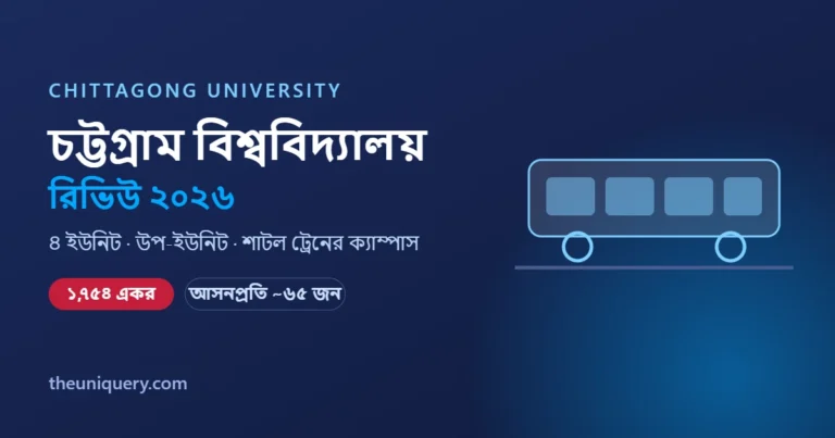 চট্টগ্রাম বিশ্ববিদ্যালয় (CU) রিভিউ