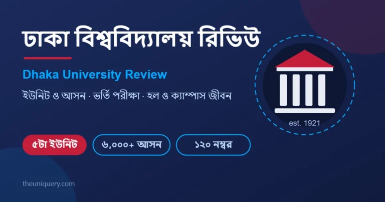 ঢাকা বিশ্ববিদ্যালয় (Dhaka University) রিভিউ: ইউনিট, ভর্তি ও ক্যাম্পাস গাইড