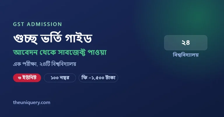 GST Admission গুচ্ছ ভর্তি গাইড