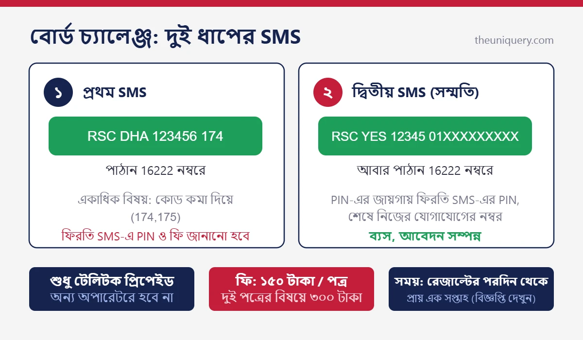 HSC Result বোর্ড চ্যালেঞ্জ করার নিয়ম: টেলিটক সিম থেকে RSC ফরম্যাটে দুই ধাপে SMS পাঠানোর নমুনা