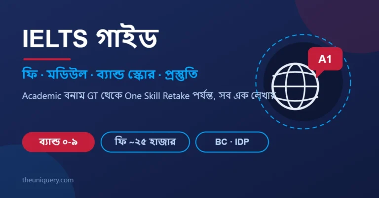 IELTS গাইড: পরীক্ষার কাঠামো, ফি, ব্যান্ড স্কোর ও প্রস্তুতির রোডম্যাপ