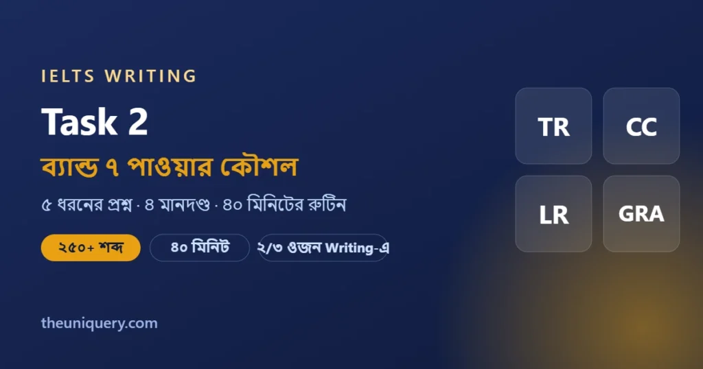 IELTS Writing Task 2 ব্যান্ড ৭ গাইড