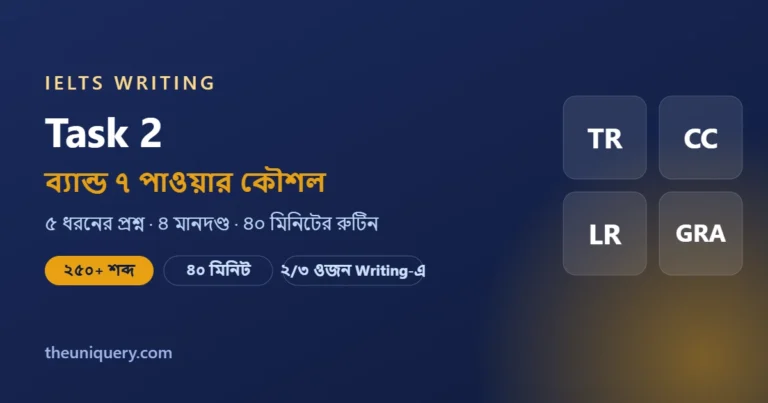 IELTS Writing Task 2 ব্যান্ড ৭ গাইড