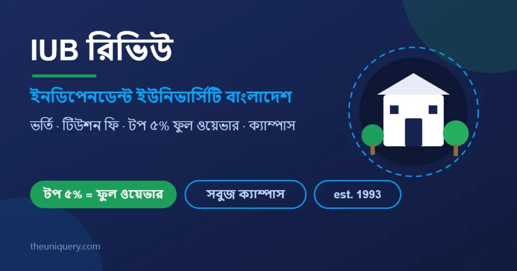ইনডিপেনডেন্ট ইউনিভার্সিটি বাংলাদেশ (IUB) রিভিউ: ভর্তি, টিউশন ফি ও ওয়েভার গাইড