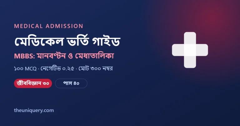 Medical Admission MBBS ভর্তি গাইড