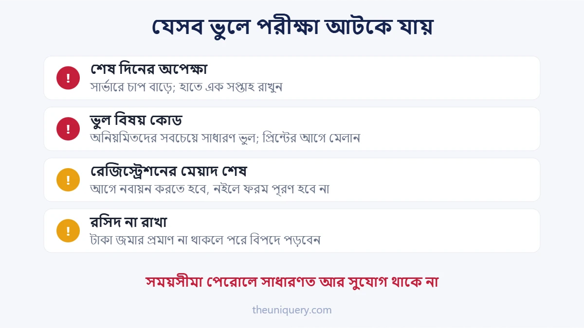 ফরম ফিলাপের সাধারণ ভুল: ভুল বিষয় কোড, দেরিতে জমা, রসিদ না রাখা