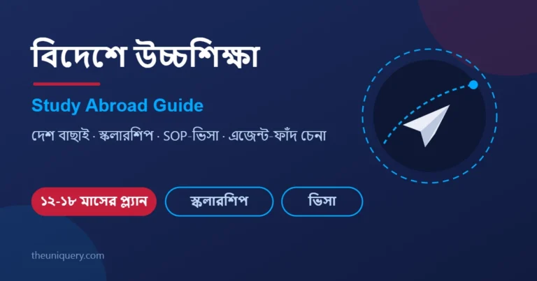 Study Abroad গাইড: বিদেশে উচ্চশিক্ষার ধাপে ধাপে রোডম্যাপ, দেশ বাছাই থেকে ভিসা
