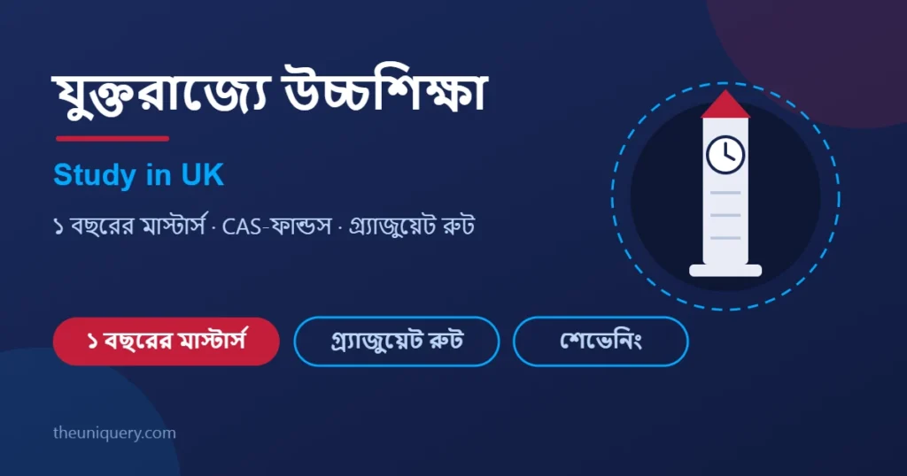 Study in UK গাইড: যুক্তরাজ্যে ১ বছরের মাস্টার্স, ভিসা ও গ্র্যাজুয়েট রুটের রোডম্যাপ