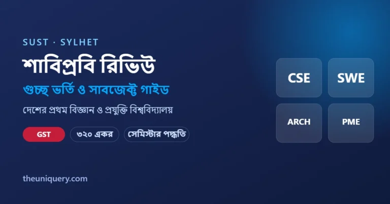 শাবিপ্রবি (SUST) রিভিউ
